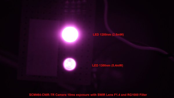 SCM464-CNIR-TR NIR-Kamera